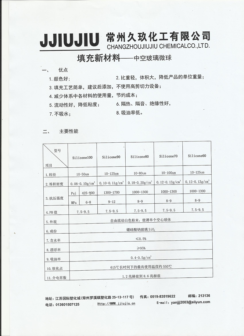 中空玻璃微球说明